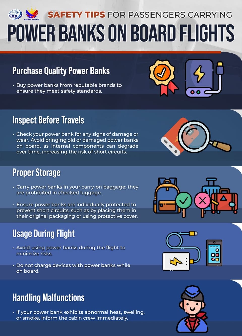 caap power bank in flight guidelines